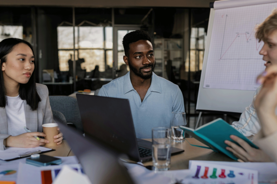 Change and the modern PMO